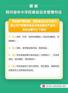 图解 四川省中小学校食品安全管理办法